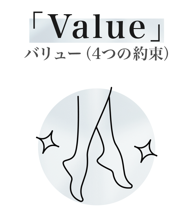 Value バリュー（4つの約束）
