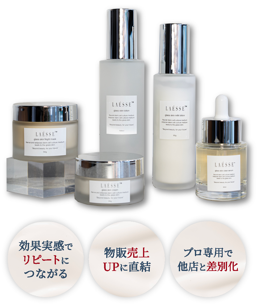 リピート,売上UP,差別化